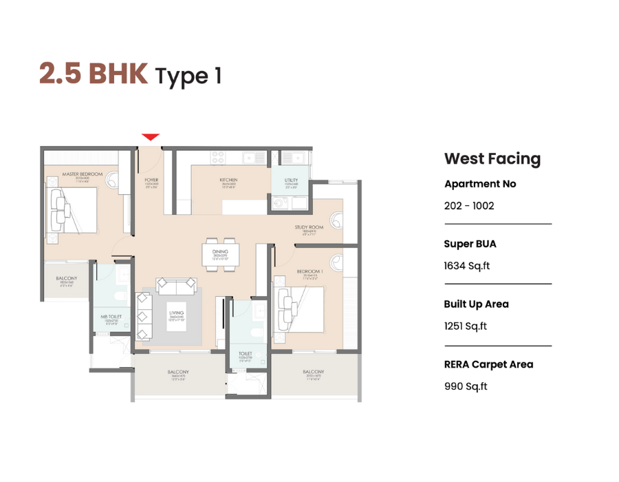 2.5 BHK