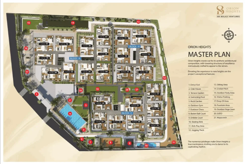 MASTER-PLAN
